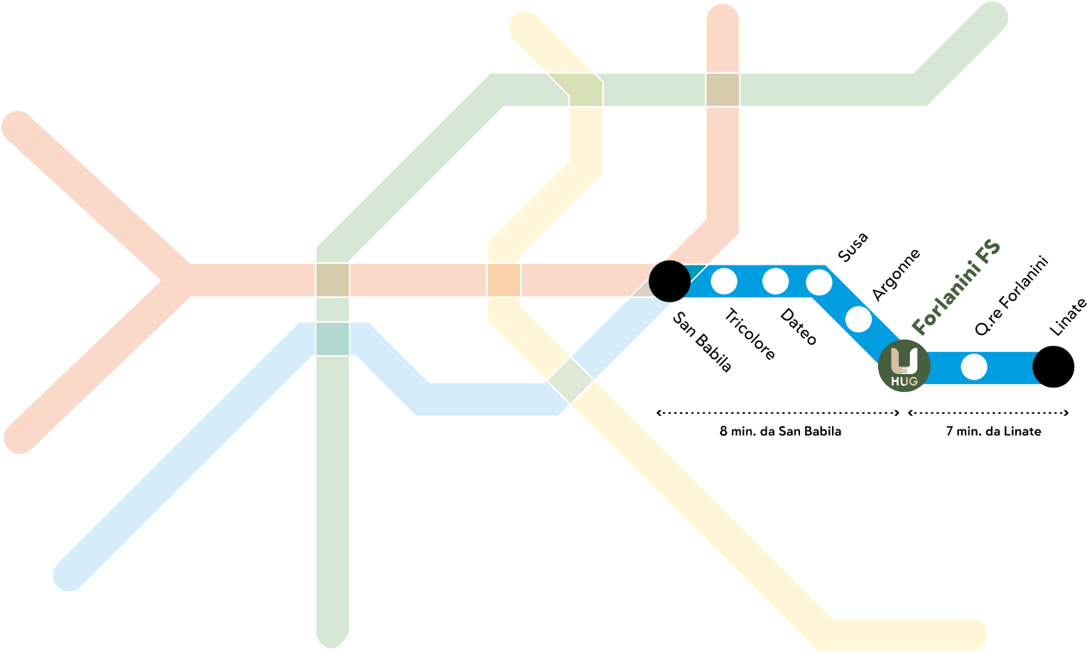 Metropolitana linea blu